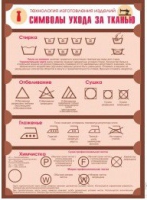 Стенд "Символы ухода за тканью" - «globural.ru» - Воркута