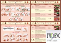 Стенд "Вязание крючком" - «globural.ru» - Воркута