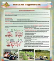 Стенд "Огневая подготовка" (вариант 1) - «globural.ru» - Воркута