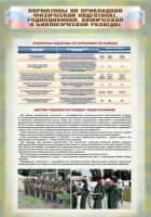 Стенд "Нормативы по прикладной физической подготовке, радиационной, химической и биологической разведке" - «globural.ru» - Воркута