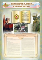 Стенд-уголок "Конституция Российской Федерации и Федеральный закон "О воинской обязанности и военной службе" - «globural.ru» - Воркута