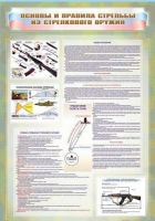Стенд "Основы и правила стрельбы из стрелкового оружия" - «globural.ru» - Воркута