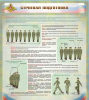 Стенд "Строевая подготовка" - «globural.ru» - Воркута