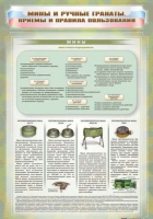 Стенды "Мины и ручные гранаты. Приемы и правила пользования" - «globural.ru» - Воркута