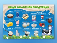 Электрифицированный стенд "Виды молочной продукции" - «globural.ru» - Воркута