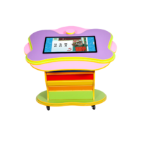 Интерактивный стол «Бабочка» - «globural.ru» - Воркута