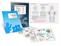 Комплект транспарантов «Размножение и развитие» - «globural.ru» - Воркута