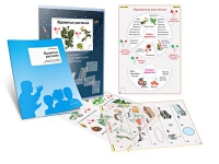 Комплект транспарантов «Ядовитые растения» - «globural.ru» - Воркута