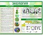 Стенд "Экология" - «globural.ru» - Воркута