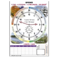 Время. Комплект.  - «globural.ru» - Воркута