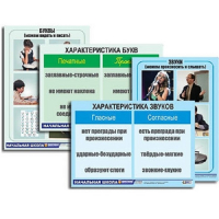 Модель-аппликация "Ступени к грамоте. Звуки и буквы русского языка" (ламинированная) - «globural.ru» - Воркута