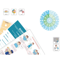 Набор карточек PECS/ПЭКС «Все включено» 1262 штук - «globural.ru» - Воркута