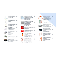 Комплект элементов трасс по компетенции «Эксплуатация БАС» - «globural.ru» - Воркута