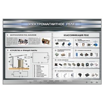 Электрифицированный стенд "Электромагнитное реле" - «globural.ru» - Воркута
