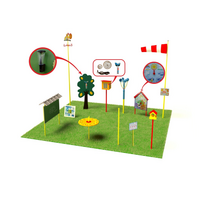 Метеорологическая площадка (комплект Максимальный - 1 без ограждения)    - «globural.ru» - Воркута