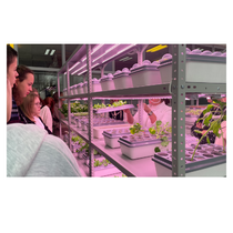 АГРОпространство для ВУЗ/СПО - «globural.ru» - Воркута