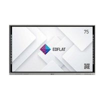 Интерактивная панель Edflat серия CT 75" - «globural.ru» - Воркута
