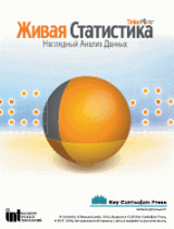 Живая Статистика 1.05. (Среда для проведения статистических исследований) - «globural.ru» - Воркута