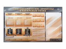 Электромеханический стенд "Термодинамические процессы в идеальных газах" с маркерными полями - «globural.ru» - Воркута