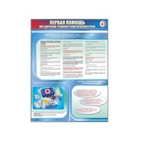 Стенды "Первая помощь при дорожно-транспортном происшествии" - «globural.ru» - Воркута