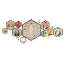 «Стендум - Биология» - набор информационно-методических панелей (14 шт.) - «globural.ru» - Воркута