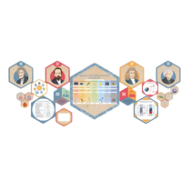 «Стендум - Физика» - набор информационно-методических панелей (19 шт.) - «globural.ru» - Воркута