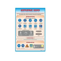 Стенд "Дорожные знаки: изменения в Правилах дорожного движения РФ" - «globural.ru» - Воркута
