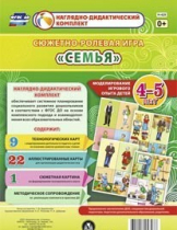 Сюжетно-ролевая игра "Семья" для детей 4-5 лет - «globural.ru» - Воркута