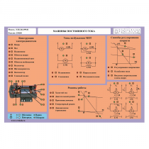 Стенд-планшет «Машины постоянного тока» - «globural.ru» - Воркута