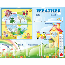 Стенд "Погода со вставками" на английском языке - «globural.ru» - Воркута