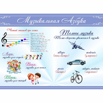 Стенд "Музыкальная азбука" - «globural.ru» - Воркута