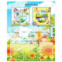 Стенд "Погода" - «globural.ru» - Воркута