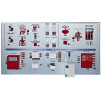 Интерактивный демонстрационно-тренажерный стенд «Системы автоматического пожаротушения» - «globural.ru» - Воркута