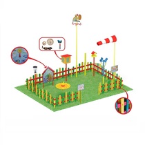 Метеорологическая площадка (комплект стандарт - 1) - «globural.ru» - Воркута