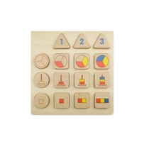 Панель "Сортировка: доли, числа, размер" - «globural.ru» - Воркута