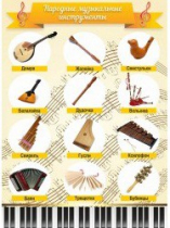 Стенд "Народные музыкальные инструменты" - «globural.ru» - Воркута