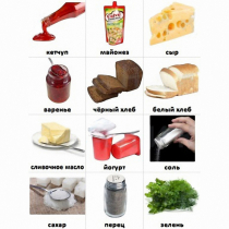 Набор карточек "Дополнительные продукты" - «globural.ru» - Воркута