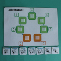 Пособие "Учим дни недели" - «globural.ru» - Воркута