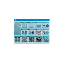 Стенд-планшет светодинамический «Изучение систематики и номенклатуры микроорганизмов» - «globural.ru» - Воркута