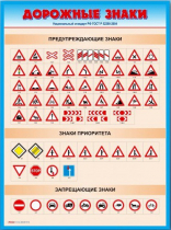 Стенды "Дорожные знаки № 4" - «globural.ru» - Воркута