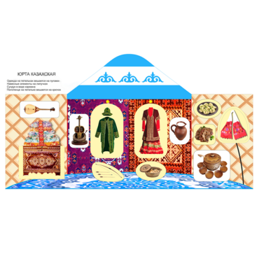 Папка "Юрта казахская" - «globural.ru» - Воркута