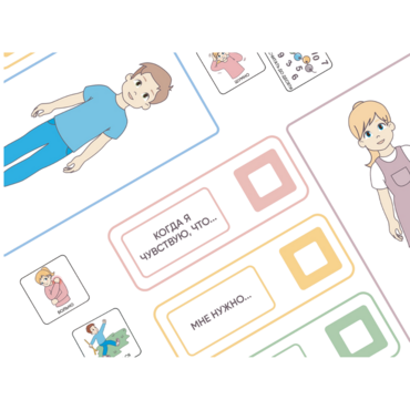 Карточки ПЭКС: визуализация «Саморегуляция» - «globural.ru» - Воркута