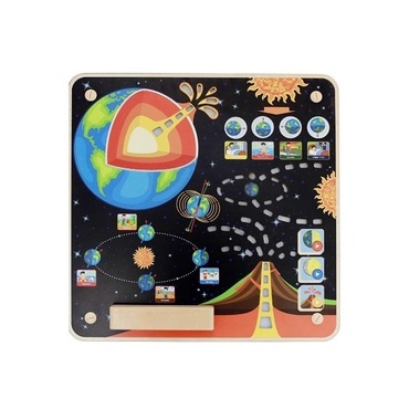 Панель "Земля" - «globural.ru» - Воркута