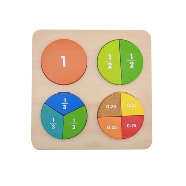 Панель "Круги - дроби" - «globural.ru» - Воркута