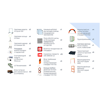 Комплект элементов трасс по компетенции «Эксплуатация БАС» - «globural.ru» - Воркута