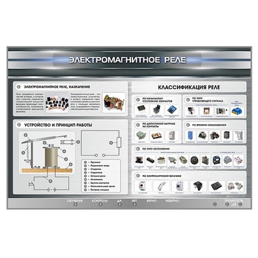 Электрифицированный стенд "Электромагнитное реле" - «globural.ru» - Воркута