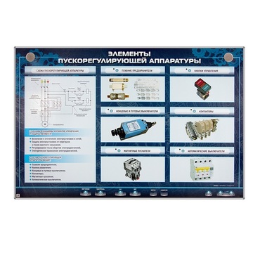 Электрифицированный стенд "Элементы пускорегулирующей аппаратуры" - «globural.ru» - Воркута