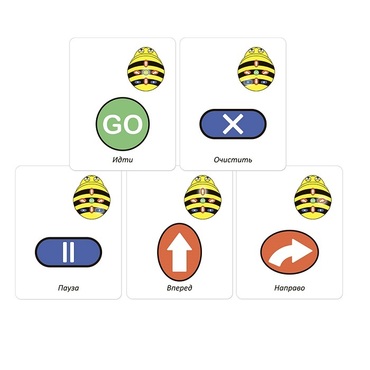 Набор карточек для программирования мини-робота Bee-Bot - «globural.ru» - Воркута