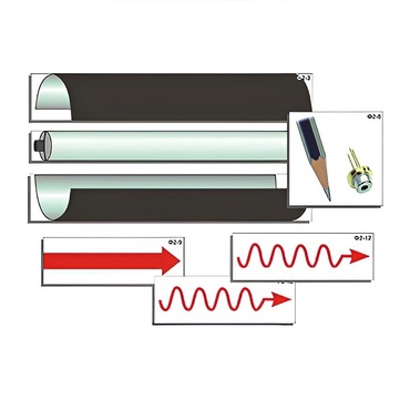 Модель-аппликация "Лазер" (ламинированная) - «globural.ru» - Воркута