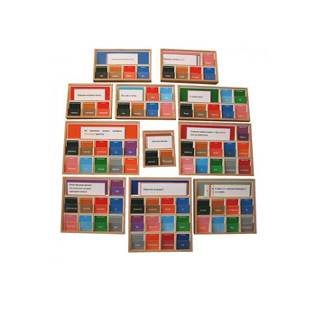 Грамматические коробки - «globural.ru» - Воркута